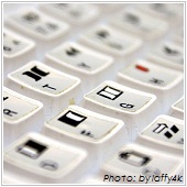 keyboard with shortcut button
